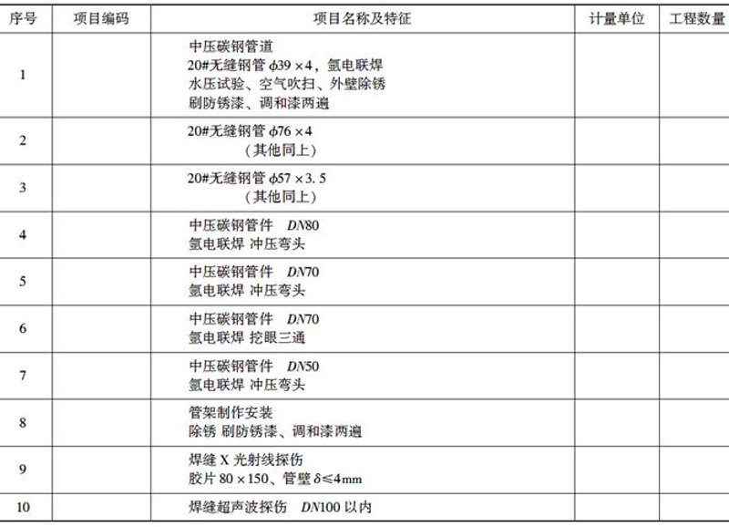 工程服务印花税：如何正确处理与申报